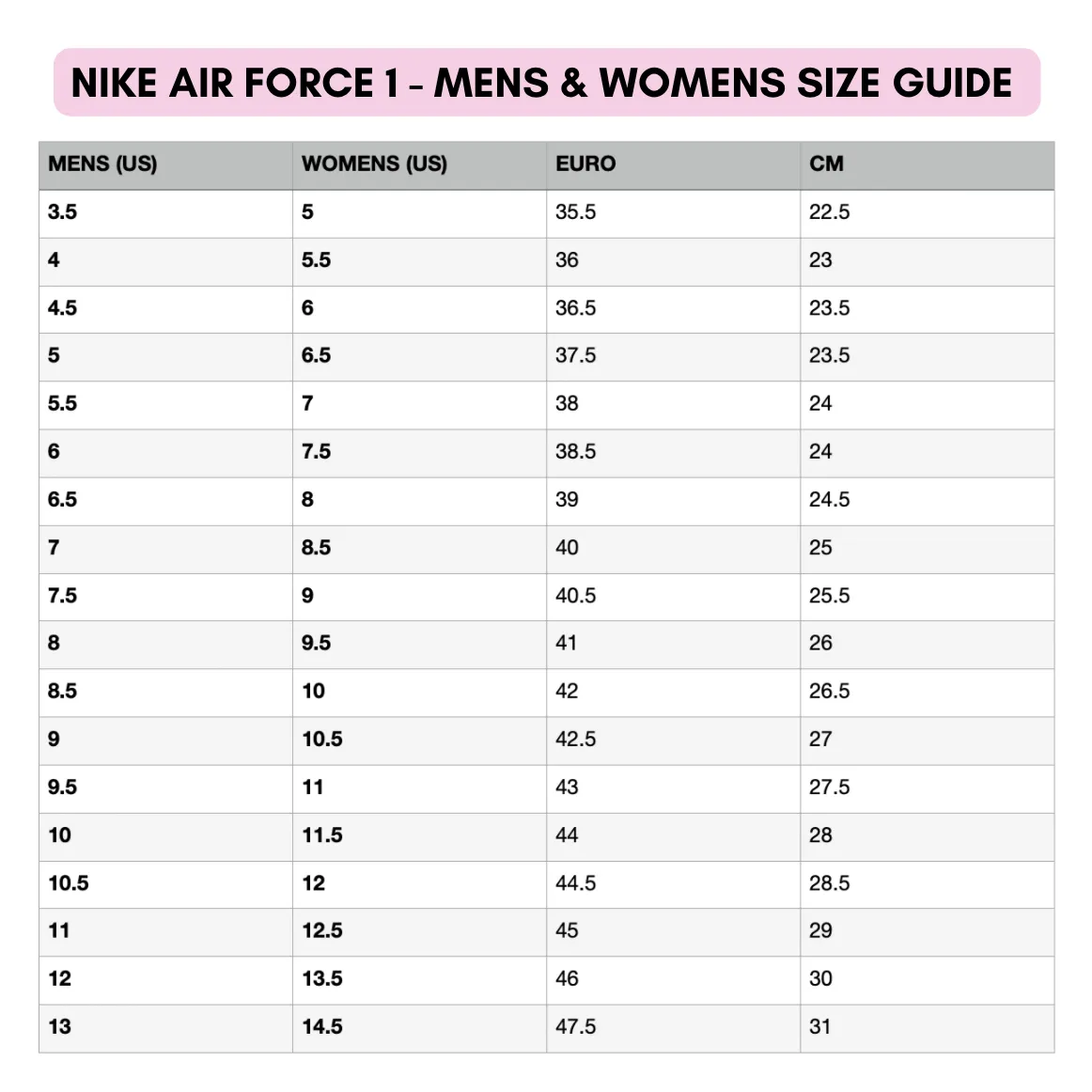 Lilac Tick AF1