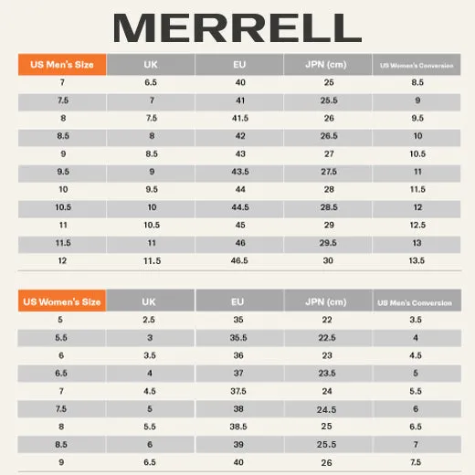 Merrell Bravada 2 Wrap-Moon Womens Hydro Hiking Shoes